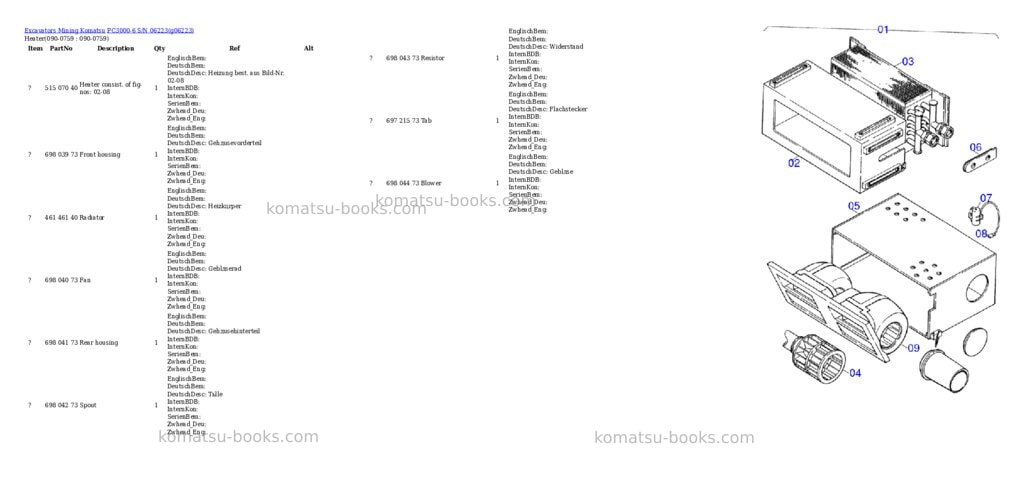 Komatsu pc3000-6 s/n 06223 Parts catalog cover Page 10