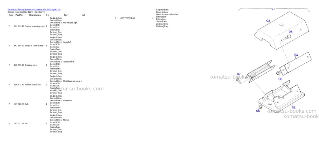 Komatsu pc3000-6 s/n 06223 Parts catalog cover Page 2