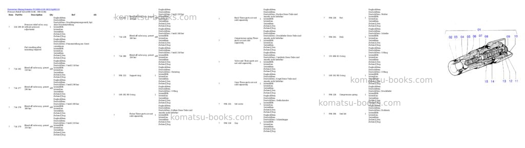 Komatsu pc3000-6 s/n 06223 Parts catalog cover Page 3