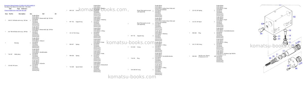 Komatsu pc3000-6 s/n 06223 Parts catalog cover Page 6