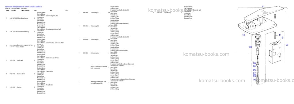 Komatsu pc3000-6 s/n 06223 Parts catalog cover Page 8