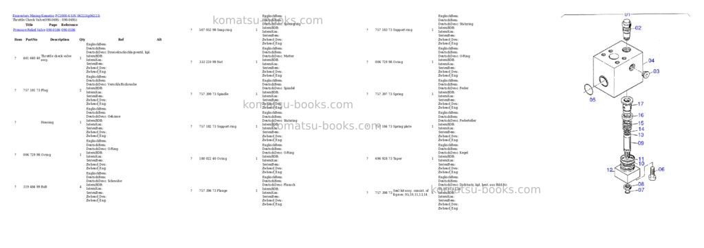 Komatsu pc3000-6 s/n 06223 Parts catalog cover Page 9