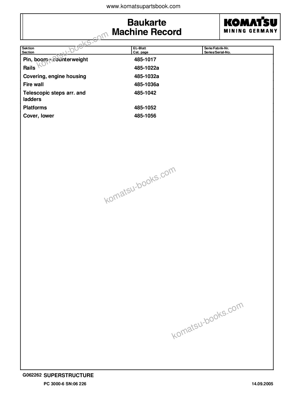 Komatsu pc3000-6 s/n 06226 Parts catalog cover Page 4