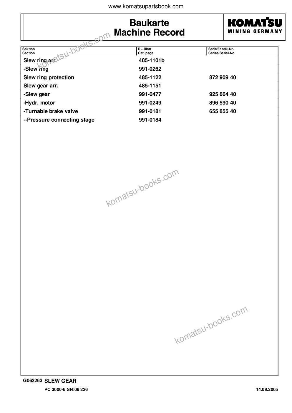 Komatsu pc3000-6 s/n 06226 Parts catalog cover Page 5
