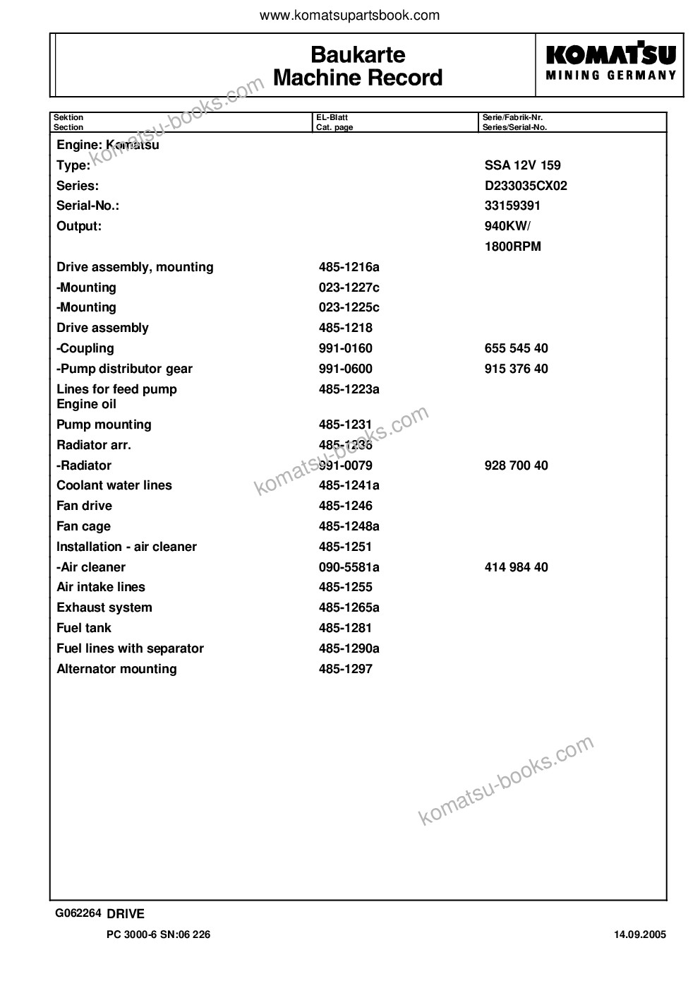 Komatsu pc3000-6 s/n 06226 Parts catalog cover Page 6