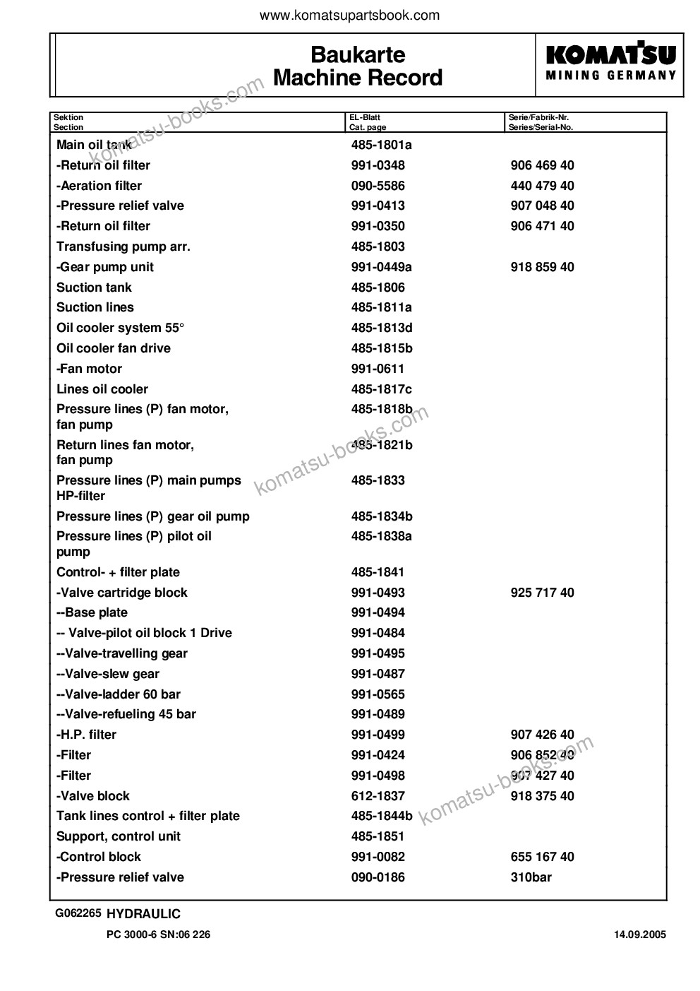Komatsu pc3000-6 s/n 06226 Parts catalog cover Page 7