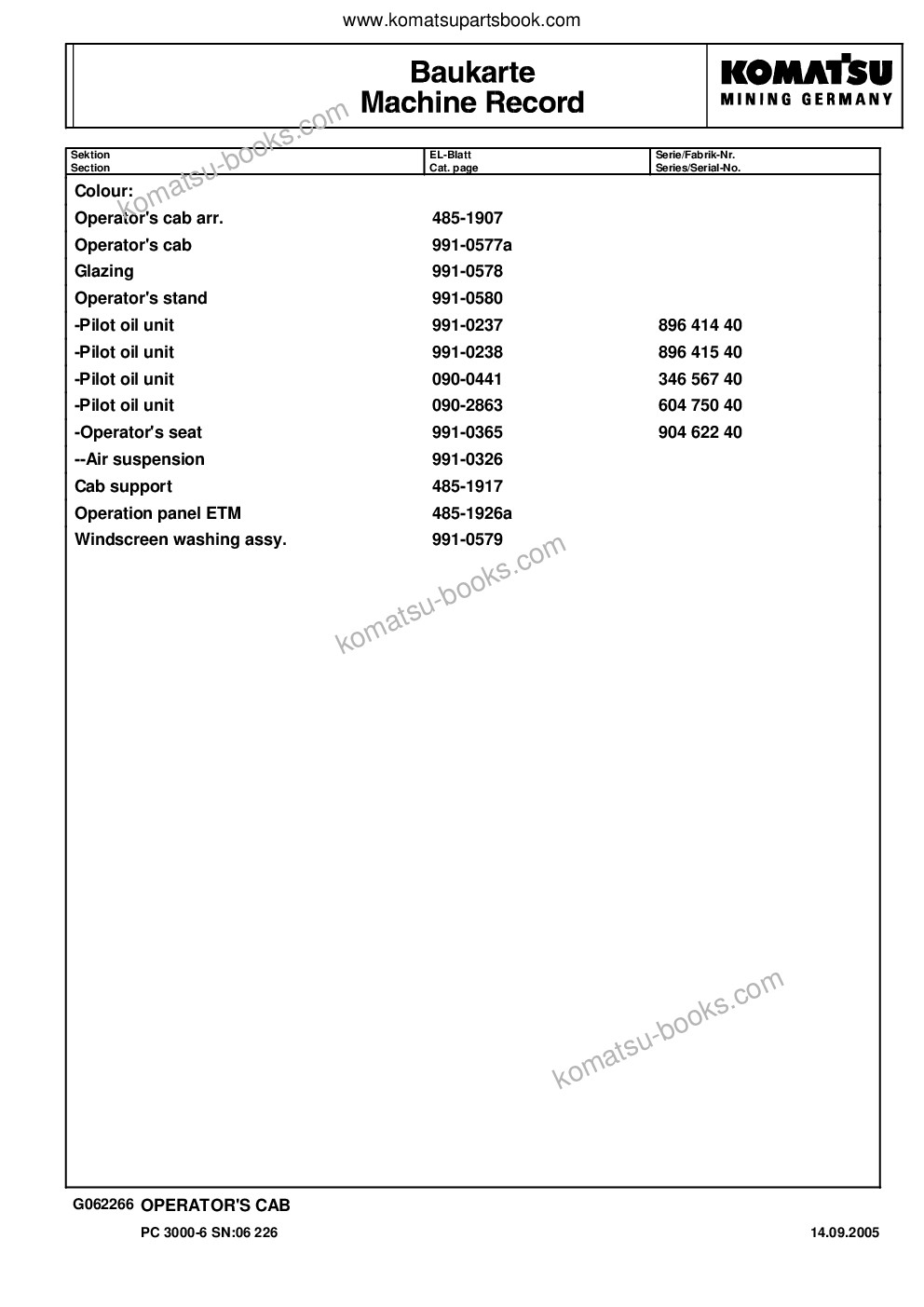 Komatsu pc3000-6 s/n 06226 Parts catalog cover Page 9