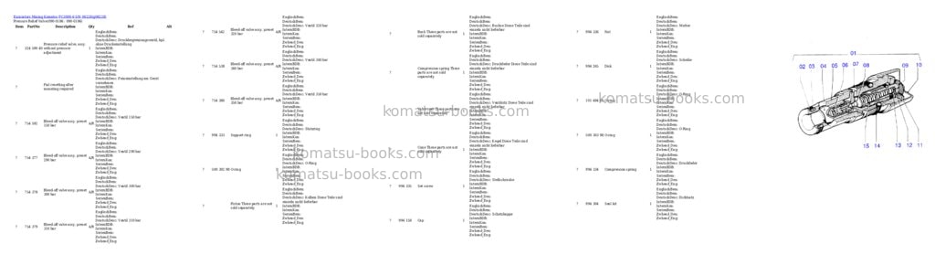 Komatsu pc3000-6 s/n 06228 Parts catalog cover Page 3