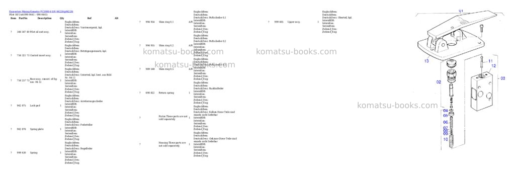 Komatsu pc3000-6 s/n 06228 Parts catalog cover Page 8
