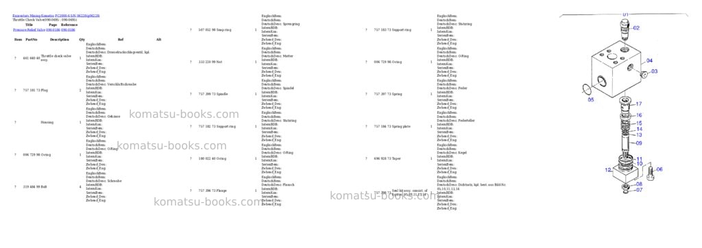 Komatsu pc3000-6 s/n 06228 Parts catalog cover Page 9