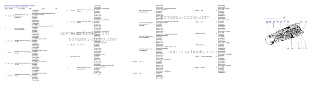 Komatsu pc3000-6 s/n 06229 Parts catalog cover Page 3