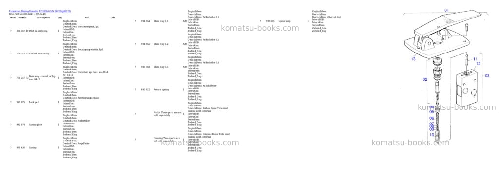 Komatsu pc3000-6 s/n 06229 Parts catalog cover Page 8