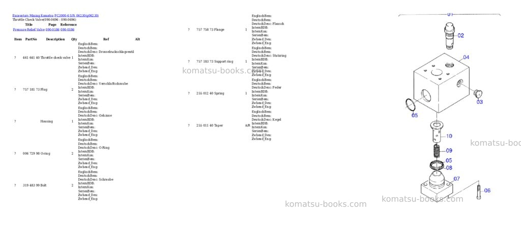 Komatsu pc3000-6 s/n 06230 Parts catalog cover Page 10
