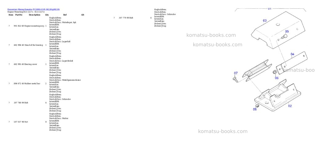 Komatsu pc3000-6 s/n 06230 Parts catalog cover Page 2