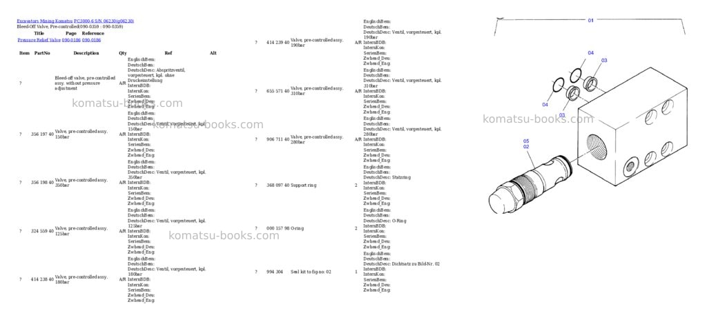 Komatsu pc3000-6 s/n 06230 Parts catalog cover Page 5