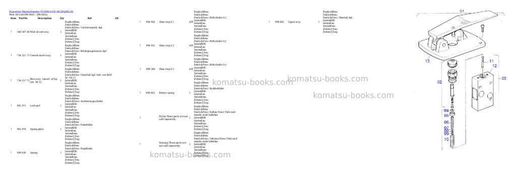 Komatsu pc3000-6 s/n 06230 Parts catalog cover Page 8