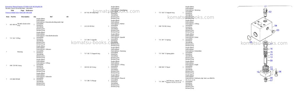 Komatsu pc3000-6 s/n 06230 Parts catalog cover Page 9