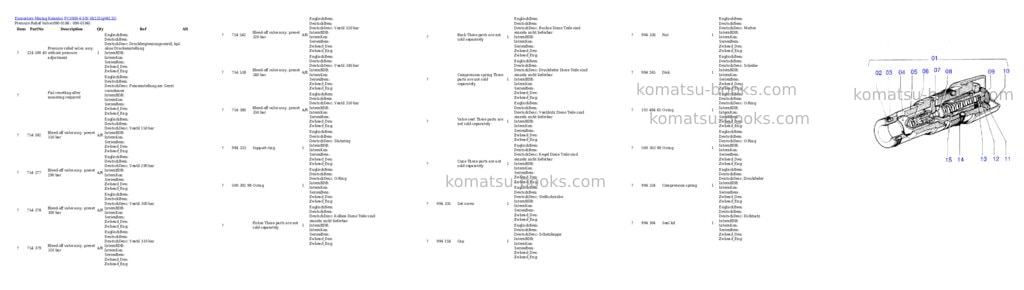 Komatsu pc3000-6 s/n 06232 Parts catalog cover Page 3