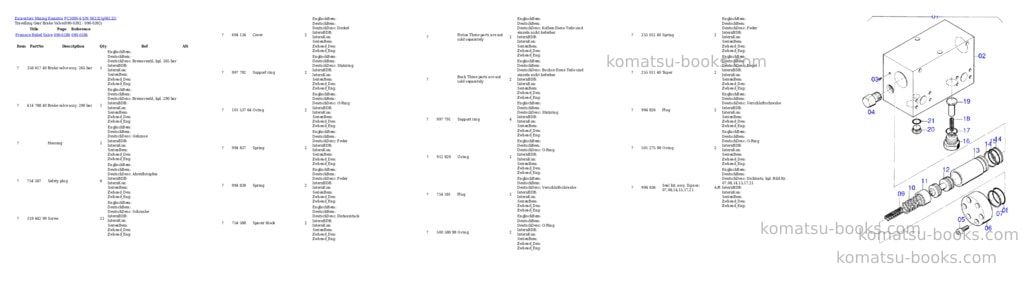 Komatsu pc3000-6 s/n 06232 Parts catalog cover Page 6