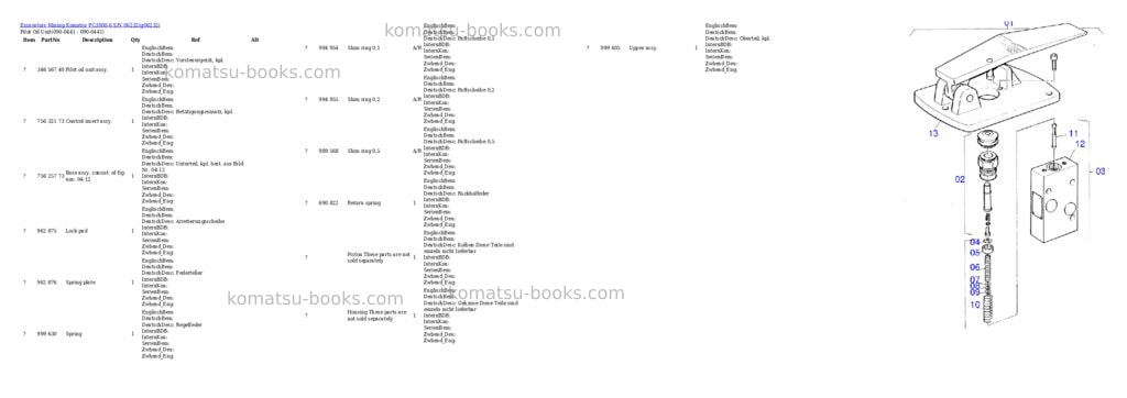 Komatsu pc3000-6 s/n 06232 Parts catalog cover Page 8