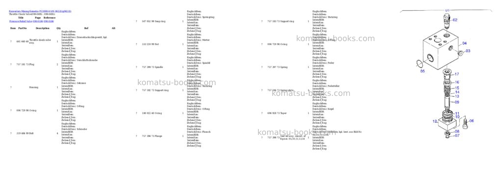 Komatsu pc3000-6 s/n 06232 Parts catalog cover Page 9