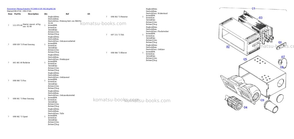 Komatsu pc3000-6 s/n 06234 Parts catalog cover Page 10