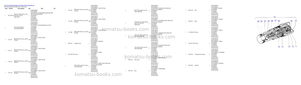 Komatsu pc3000-6 s/n 06234 Parts catalog cover Page 3