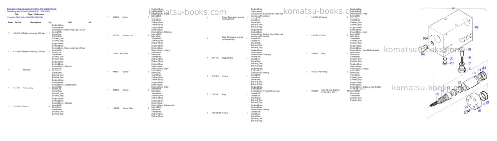 Komatsu pc3000-6 s/n 06234 Parts catalog cover Page 6