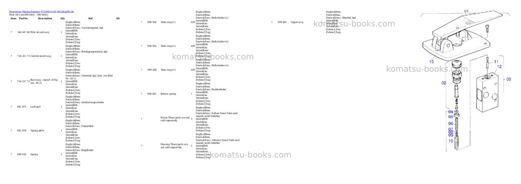 Komatsu pc3000-6 s/n 06234 Parts catalog cover Page 8