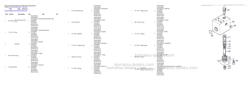 Komatsu pc3000-6 s/n 06234 Parts catalog cover Page 9