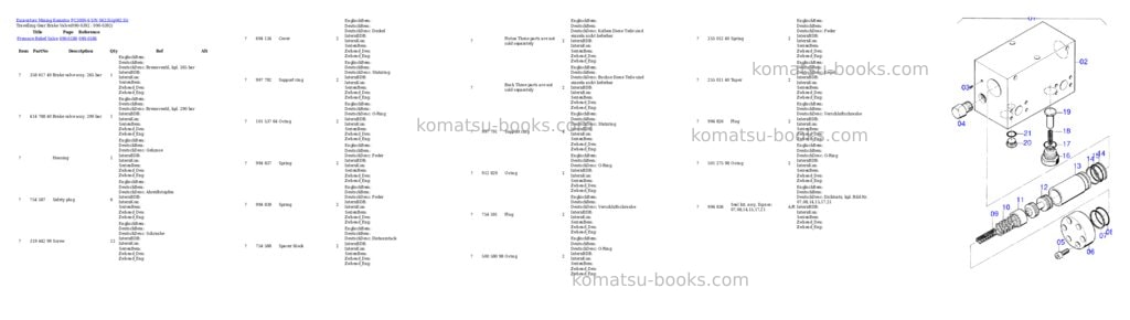 Komatsu pc3000-6 s/n 06235 Parts catalog cover Page 2