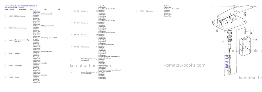 Komatsu pc3000-6 s/n 06235 Parts catalog cover Page 4