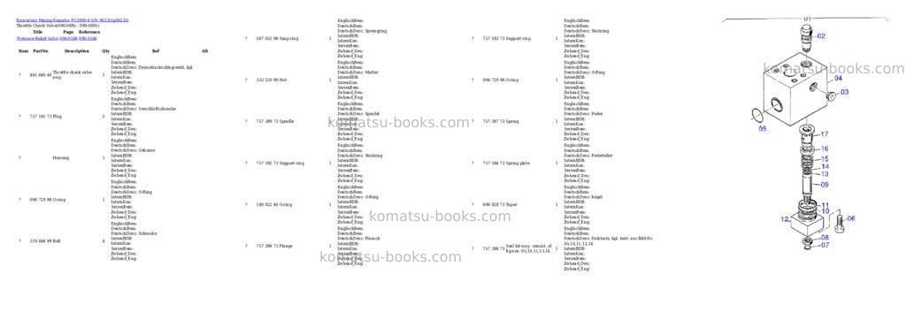 Komatsu pc3000-6 s/n 06235 Parts catalog cover Page 5