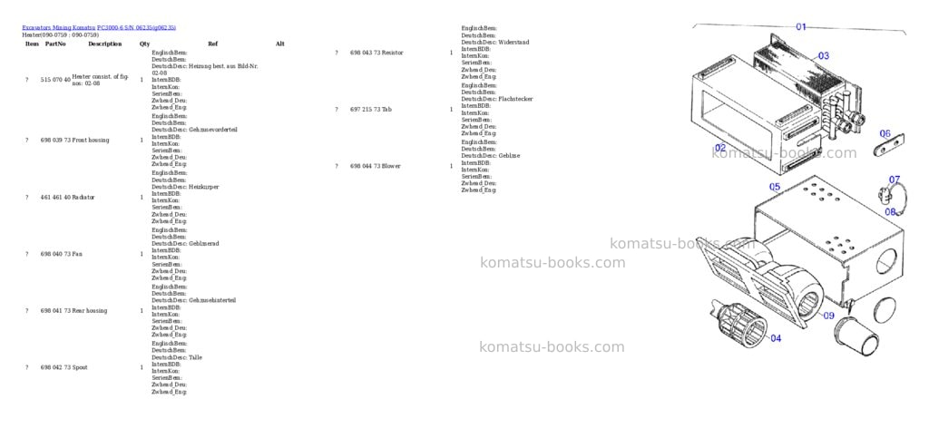 Komatsu pc3000-6 s/n 06235 Parts catalog cover Page 6