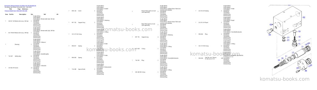 Komatsu pc3000-6 s/n 06236 Parts catalog cover Page 6