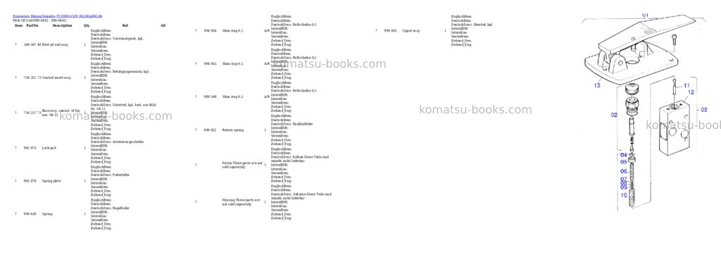 Komatsu pc3000-6 s/n 06236 Parts catalog cover Page 8
