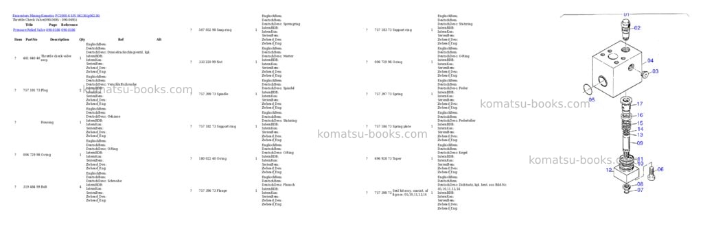 Komatsu pc3000-6 s/n 06236 Parts catalog cover Page 9