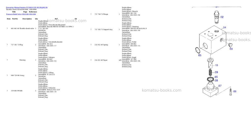 Komatsu pc3000-6 s/n 06238 Parts catalog cover Page 10