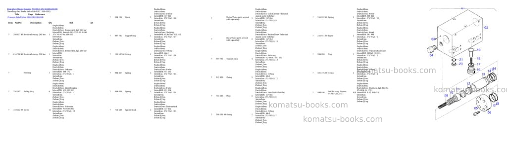 Komatsu pc3000-6 s/n 06238 Parts catalog cover Page 6