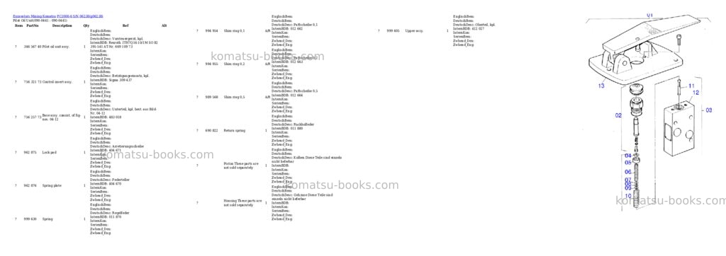 Komatsu pc3000-6 s/n 06238 Parts catalog cover Page 8
