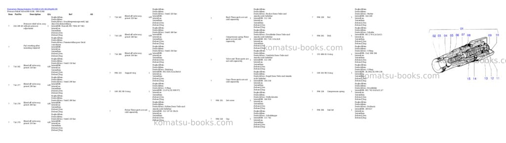 Komatsu pc3000-6 s/n 06239 Parts catalog cover Page 3