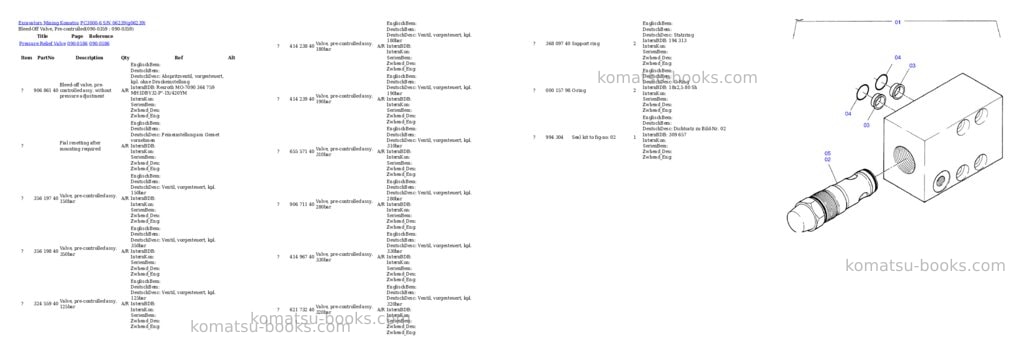 Komatsu pc3000-6 s/n 06239 Parts catalog cover Page 5
