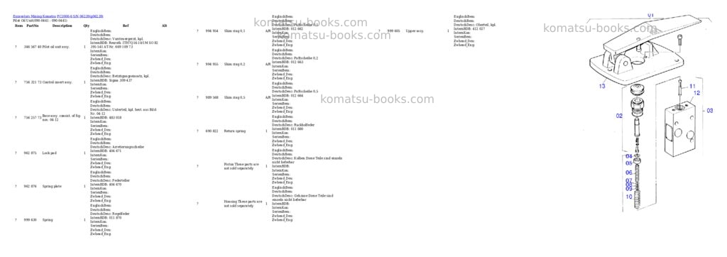 Komatsu pc3000-6 s/n 06239 Parts catalog cover Page 8