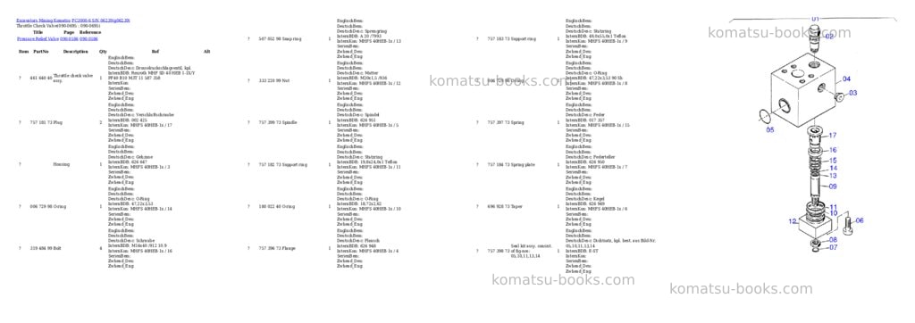 Komatsu pc3000-6 s/n 06239 Parts catalog cover Page 9
