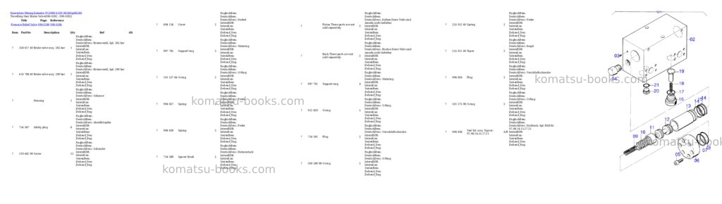 Komatsu pc3000-6 s/n 06240 Parts catalog cover Page 6