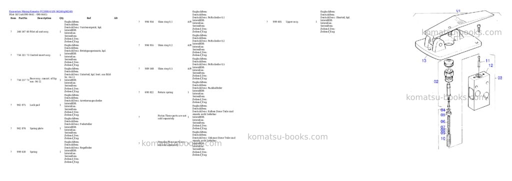 Komatsu pc3000-6 s/n 06240 Parts catalog cover Page 8