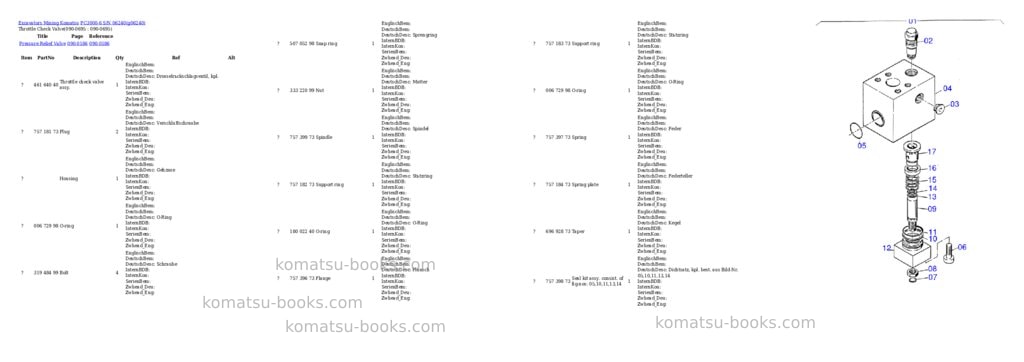 Komatsu pc3000-6 s/n 06240 Parts catalog cover Page 9