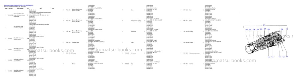 Komatsu pc3000-6 s/n 06241 Parts catalog cover Page 3