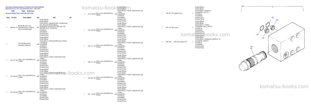 Komatsu pc3000-6 s/n 06241 Parts catalog cover Page 5