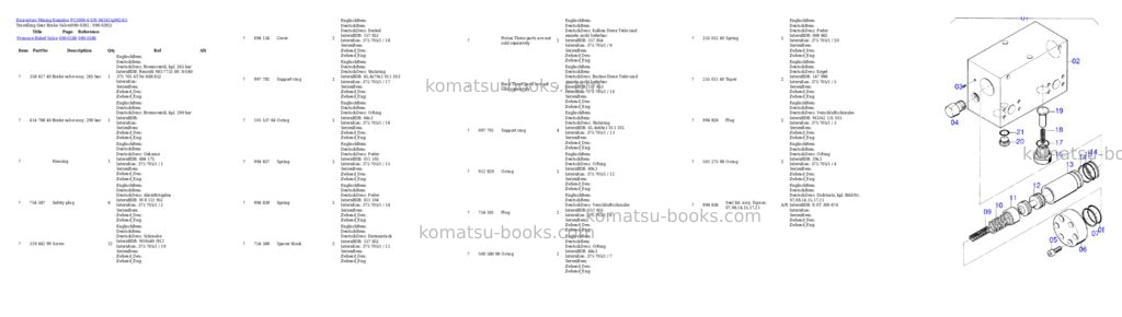 Komatsu pc3000-6 s/n 06241 Parts catalog cover Page 6